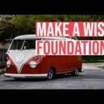 Compare American Auto Donation vs. Make-a-Wish Foundation for Your Car